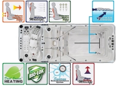 Плавательный спа бассейн Passion Spas Sport Spirit, фото 2