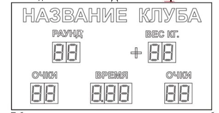 Табло для бокса РИНГ Д 150.11 -1.0 кр., фото 1