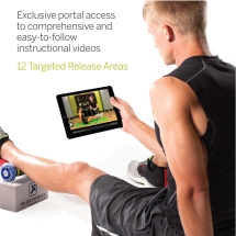 Набор Wellness Collection Набор Wellness Collection