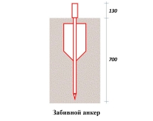 Медная скульптура Торсо Стандартный размер