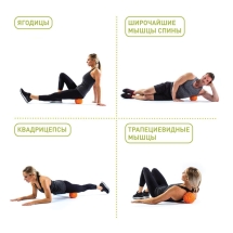 Массажный мяч GRID 12,7 см Массажный мяч GRID 12,7 см