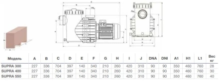 Насос с префильтром Saci Pumps Supra 400T, фото 3