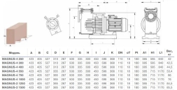 Насос с префильтром Saci Pumps Magnus-4 56м3/ч 380В, фото 3