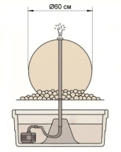 Фонтан Шар D 60 см Фонтан Шар D 60 см