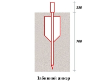Медная скульптура Магеллан Увеличенный размер
