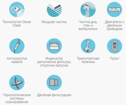 Робот пылесос Dolphin Dynamic Pro X2, фото 4