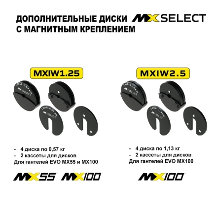Веса дополнительные для гантелей MX Select, 1.13 кг, 4 шт с держателем , фото 3