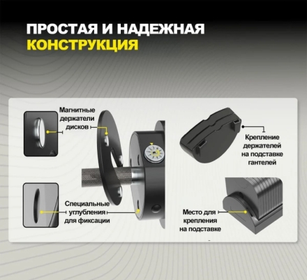 Веса дополнительные для гантелей MX Select, 1.13 кг, 4 шт с держателем , фото 2