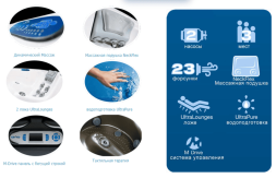 Спа бассейн Dimension One Spas Reflections Triad, фото 2