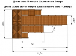 Зимняя горка Норд-3, фото 5