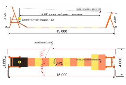 Детский троллей для помещений 15 м, фото 4