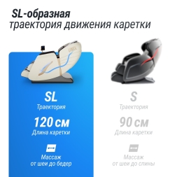 Массажное кресло UNIX Med Adora Beige, фото 10