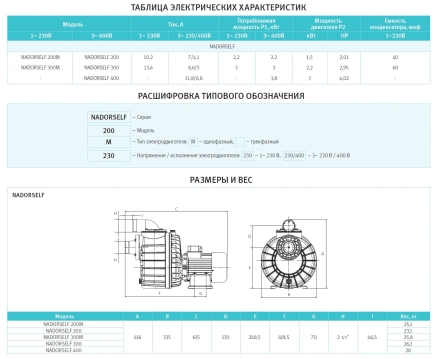Насос без префильтра Espa Nadorself 300M, фото 3