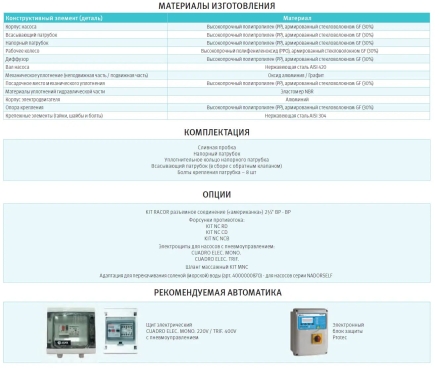 Насос без префильтра Espa Nadorself 300M, фото 4