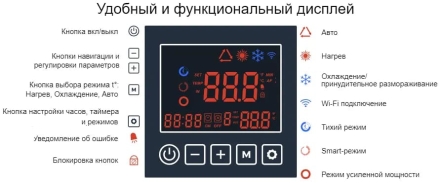 Тепловой насос Aquaviva Model Vertical 35 кВт, фото 2