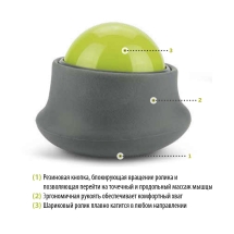 Шариковый ролик-массажер Шариковый ролик-массажер