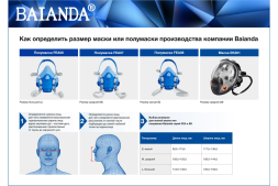 Защитный респиратор|полумаска BAIANDA FEA 07 размер средний/М FEA07, фото 5