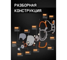 Полнолицевая маска Jeta Safety размер M/средний 5950-M