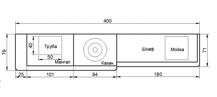 Мангал с казаном Вереск, фото 2