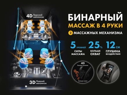 Массажное кресло FUJIMO 氣 GURU2 F800 Коричневый, фото 5