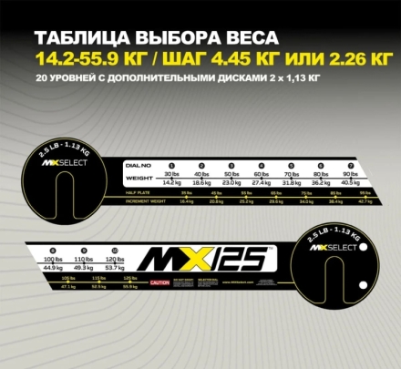 Комплект штанг регулируемых MX Select MX125 EVO, 14.2 – 55.9 кг, 2 шт со стойкой  , фото 11