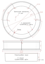 Сборный садовый бассейн для фонтана Сборный садовый бассейн для фонтана