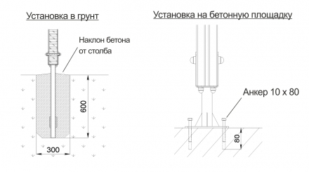 Шведская стенка Start Line Fitness, фото 4