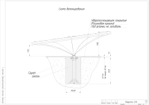 Вращающийся диск Вращающийся диск