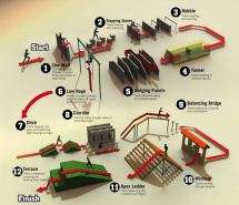 Полоса препятствий для навыков городского боя Полоса препятствий для навыков городского боя