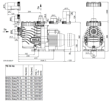 Насос с префильтром Speck Badu EasyFit 24 220В, фото 3