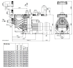 Насос с префильтром Speck Badu EasyFit 24 380В, фото 3