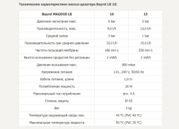 Дозирующий насос Bayrol LB 10, фото 3 Дозирующий насос Bayrol LB 10, фото 3