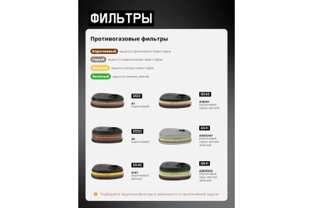 Фильтрующая полумаска 6500 Jeta Safety 6500, размер M/средний, 6500-M, фото 63