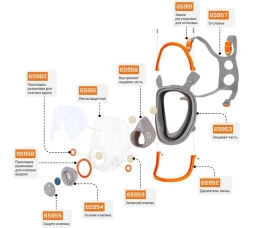Полнолицевая маска + 10 пленок в комплекте Jeta Safety размер L 5950F-L, фото 8