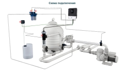 Хлоргенератор Hayward AquaRite LTO 16 гр/час, фото 6
