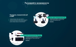 Хлоргенератор Hayward AquaRite LTO 16 гр/час, фото 4