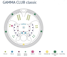спа-бассейн AquaSan Gamma