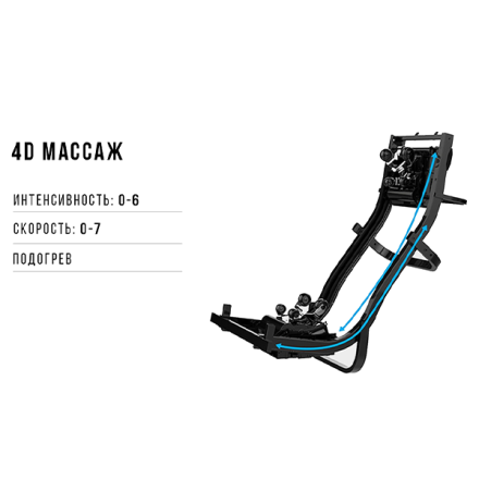 Массажное кресло Méridien Houston (black), фото 15