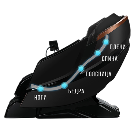 Массажное кресло Méridien Houston (black), фото 4