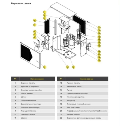 Тепловой насос Aquaviva Model Invertor 9 кВт, фото 7