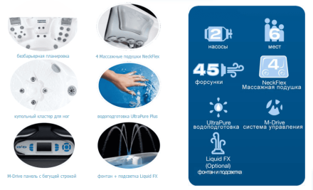 Спа бассейн Dimension One Spas Reflections Nautique, фото 2