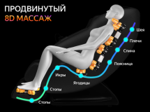 Массажное кресло Fujimo Supreme F355 Графит