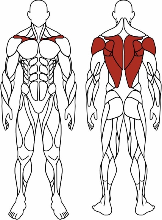 Тяга верхняя с переменной нагрузкой (зеленый) - Уличный тренажер - СТ 036-12, фото 6