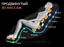 Массажное кресло Fujimo Supreme F355 Шампань