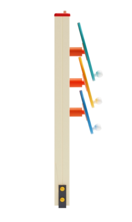 Игровая панель Штурвалы ИФ 02-306, фото 2