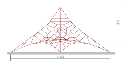 Гокли, фото 3