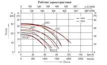 Насос с префильтром Mayer Schwimmbad LX SLP1000T