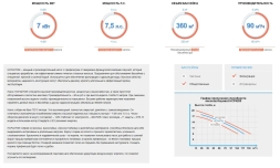 Насос с префильтром Hayward HCP42753E, фото 4
