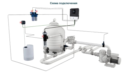 Хлоргенератор Hayward AquaRite LTO 33 гр/час, фото 6