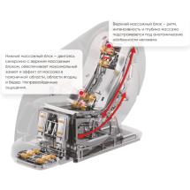 Массажное кресло с искусственным интеллектом Skyliner 3, черно-белое Массажное кресло с искусственным интеллектом Skyliner 3, черно-белое